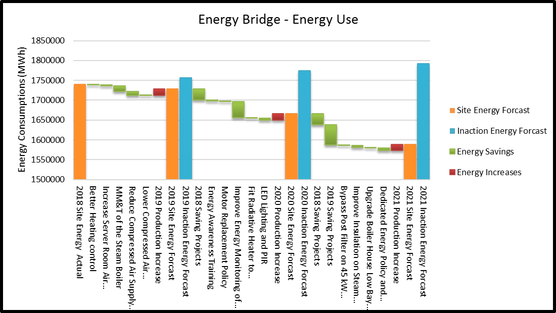 JRP Energy Solutions Image