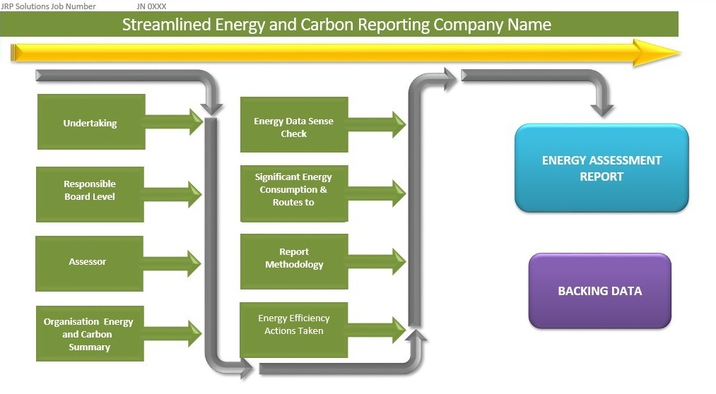 JRP Energy Solutions Image